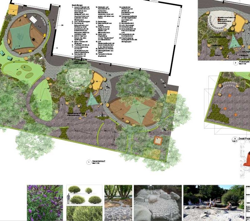 Kita St Norbert Bocholt Aussenanlagenumgestaltung Entwurf
