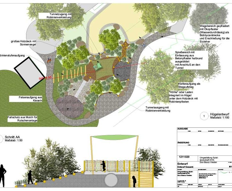 Kita Don Bosco 2020 Umgestaltung Spielhügel